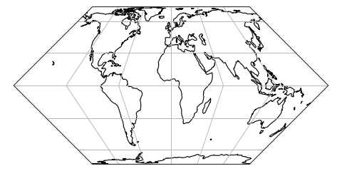 Cartopy projection list — cartopy 0.22.0 documentation