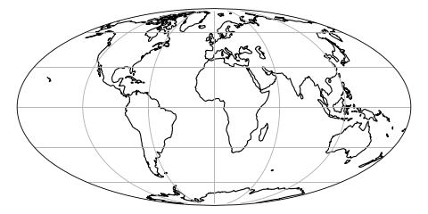 Cartopy projection list — cartopy 0.16.0 documentation