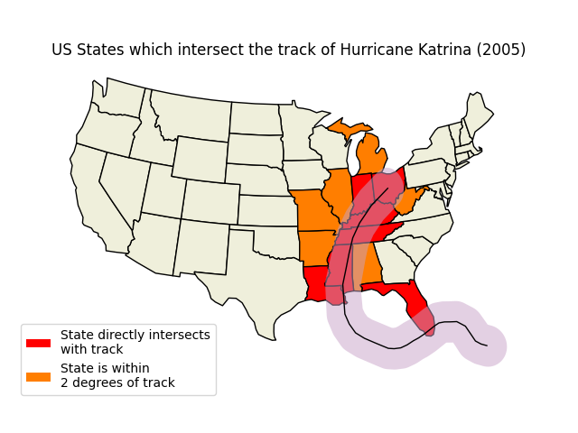 US States which intersect the track of Hurricane Katrina (2005)