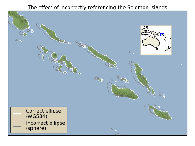 ../_images/effects_of_the_ellipse_00_00.png