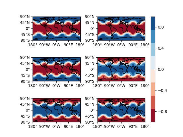 ../_images/sphx_glr_axes_grid_basic_001.png