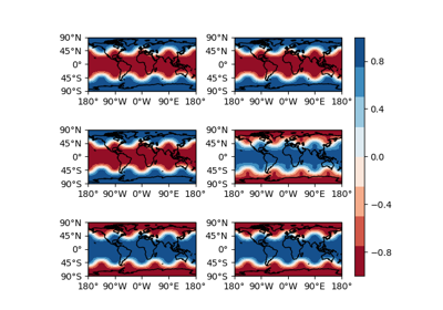 ../_images/sphx_glr_axes_grid_basic_thumb.png