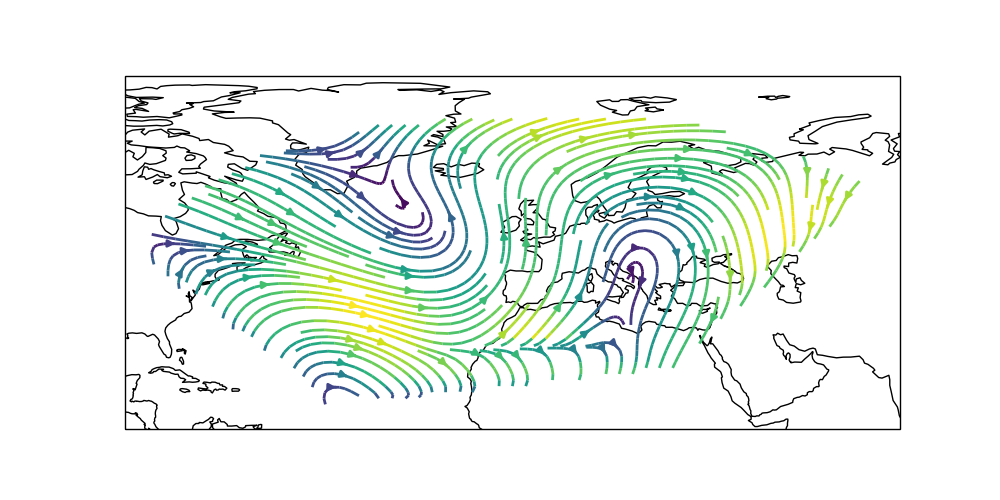 ../_images/sphx_glr_streamplot_001.png