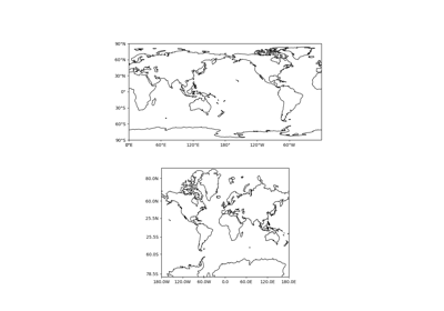 ../_images/sphx_glr_tick_labels_thumb.png