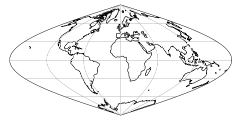 Cartopy projection list — cartopy 0.19.0rc2.dev8+gd251b2f documentation