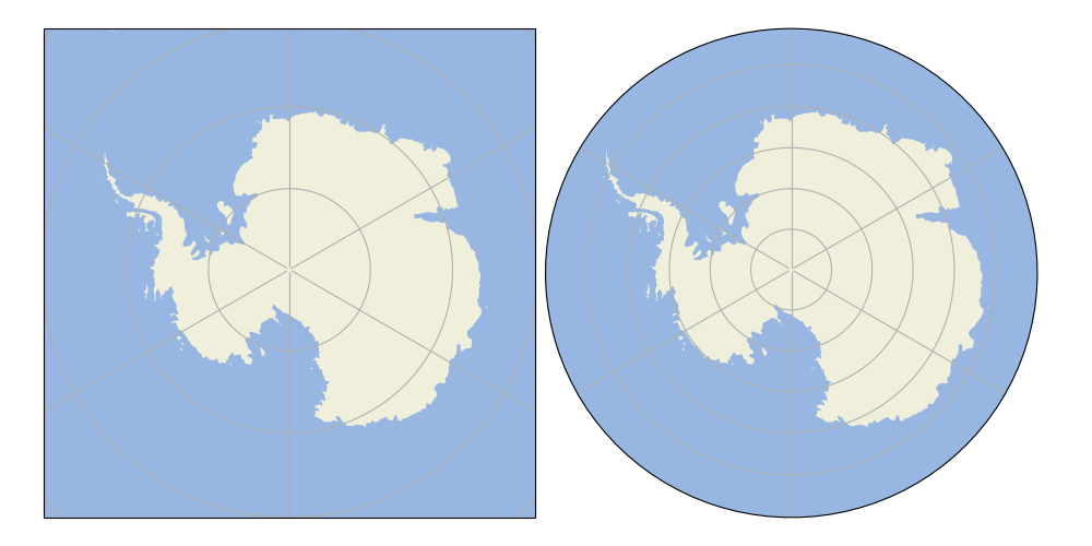 always circular stereo