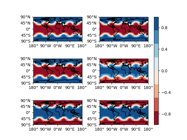 _images/sphx_glr_axes_grid_basic_001.png