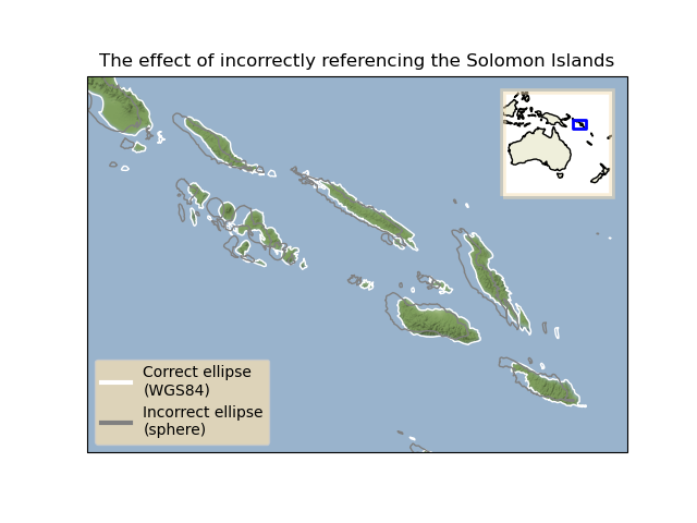 The effect of incorrectly referencing the Solomon Islands