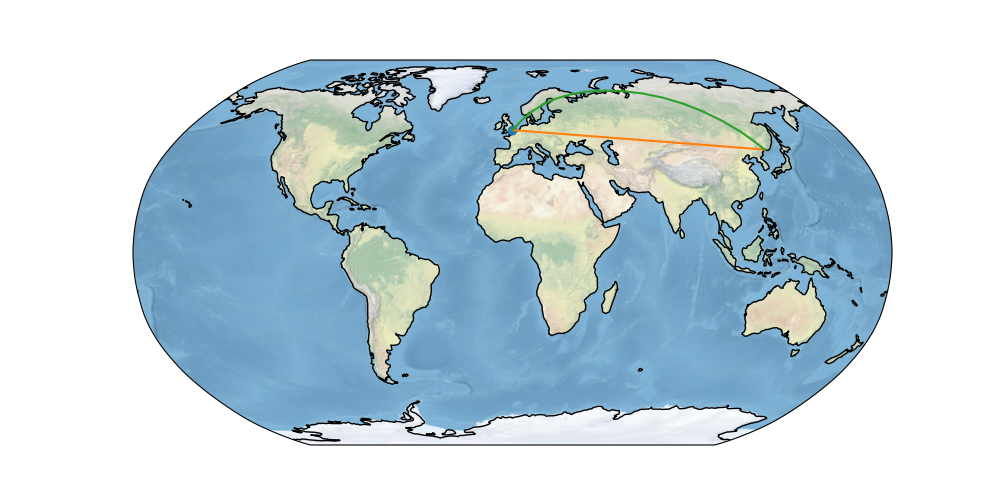 global map