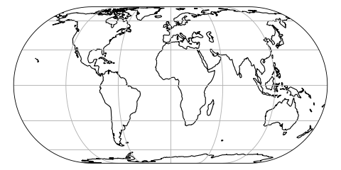 PlateCarree — cartopy 0.20.0 documentation
