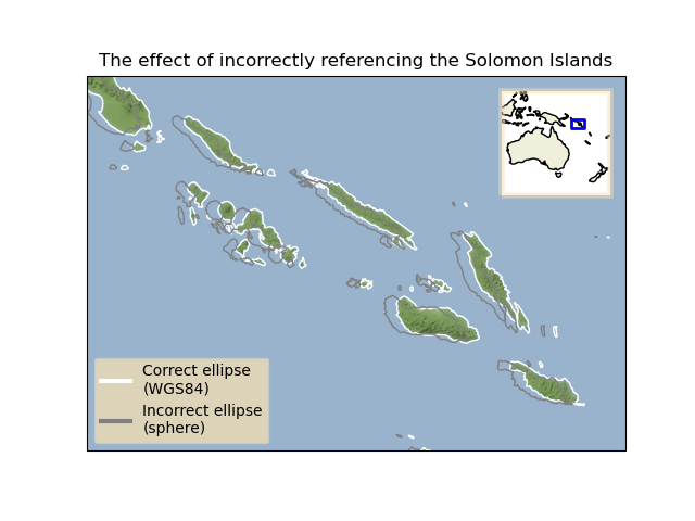 The effect of incorrectly referencing the Solomon Islands