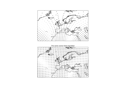 Regridding vectors with quiver