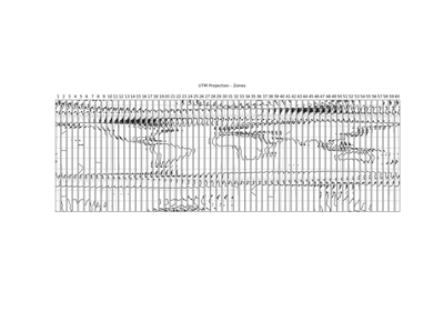 Displaying all 60 zones of the UTM projection