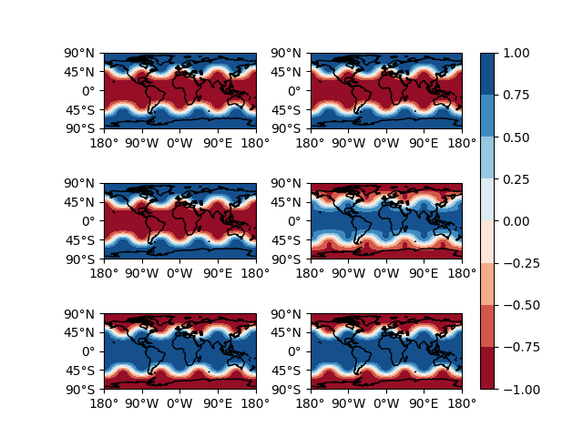 ../_images/sphx_glr_axes_grid_basic_001.png