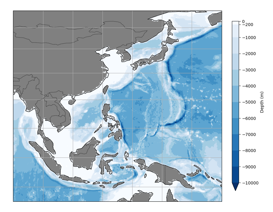 ocean bathymetry